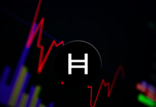 Hedera Price