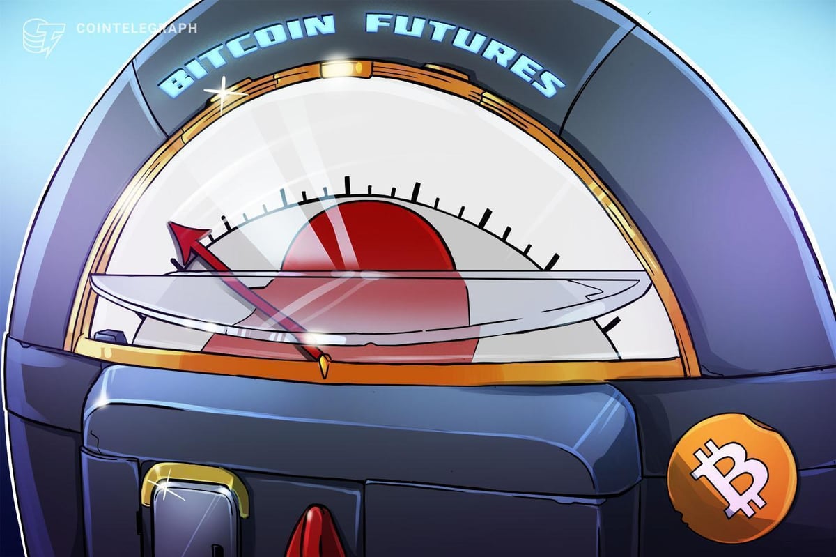 Are Investors Giving Up on BTC?