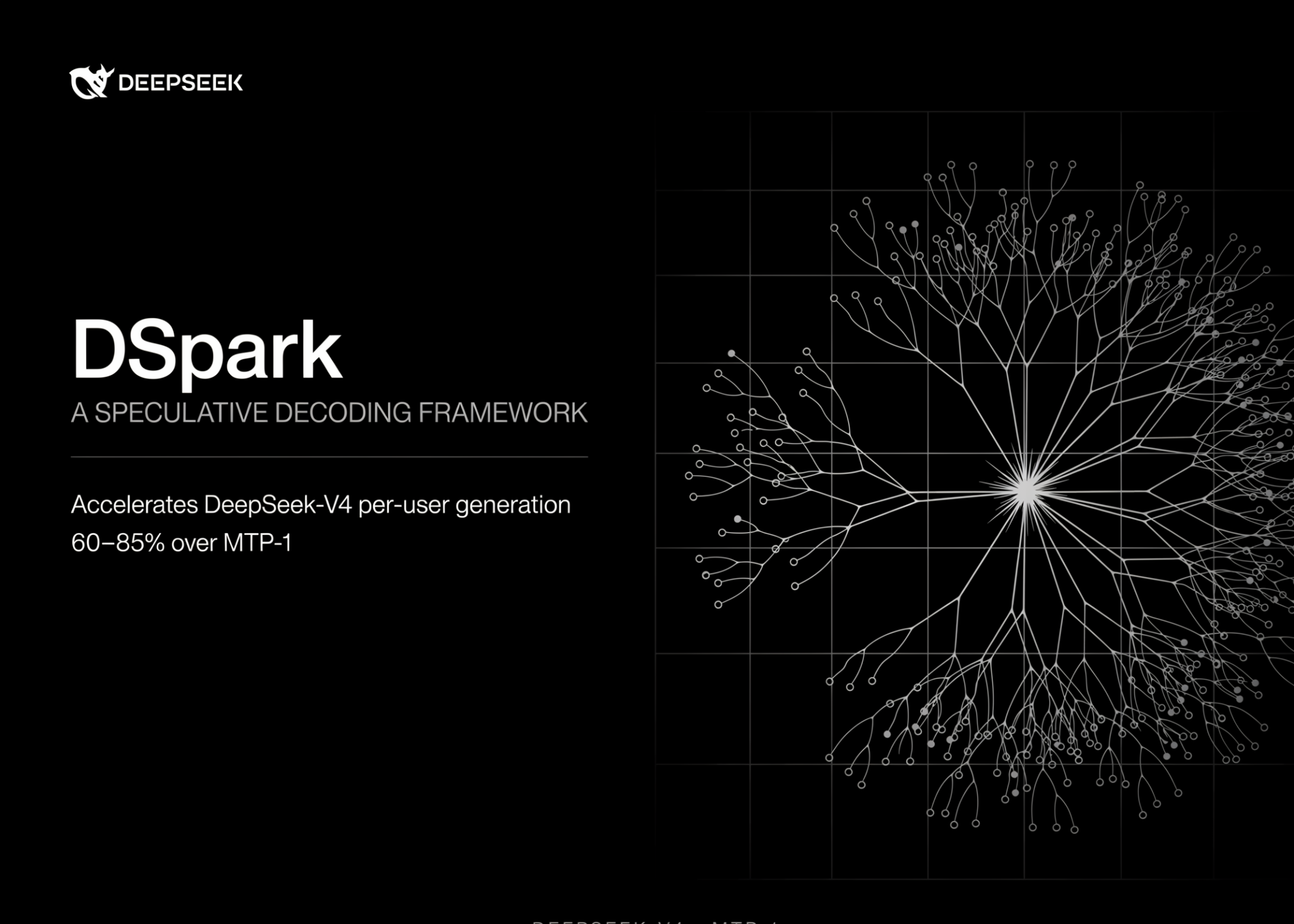DeepSeek Releases DSpark, a Speculative Decoding Framework That Accelerates DeepSeek-V4 Per-User Generation 60–85% Over MTP-1