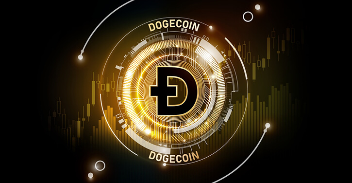Dogecoin price analysis