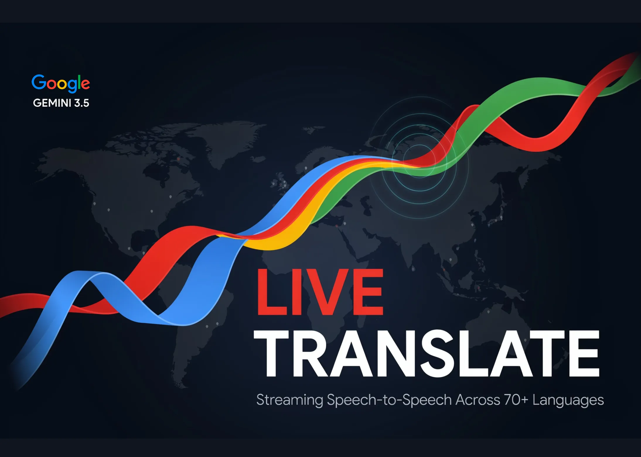 Google Releases Gemini 3.5 Live Translate, a Streaming Speech-to-Speech Audio Model Covering 70+ Languages Across Meet, Translate, and the Live API