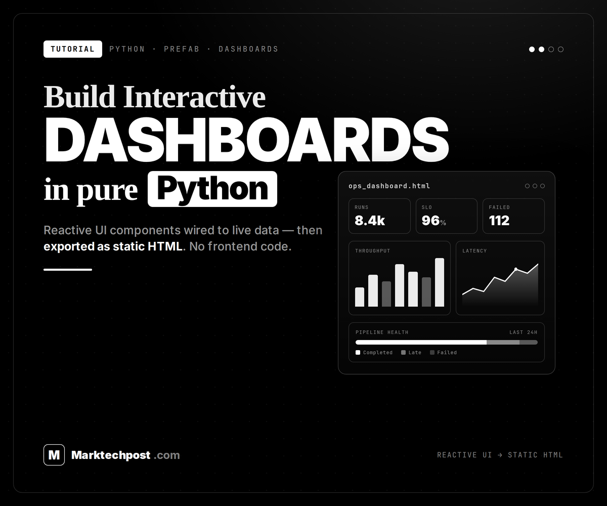 How to Design Python-First Interactive Dashboards with Prefab Reactive UI Components and Static HTML Export