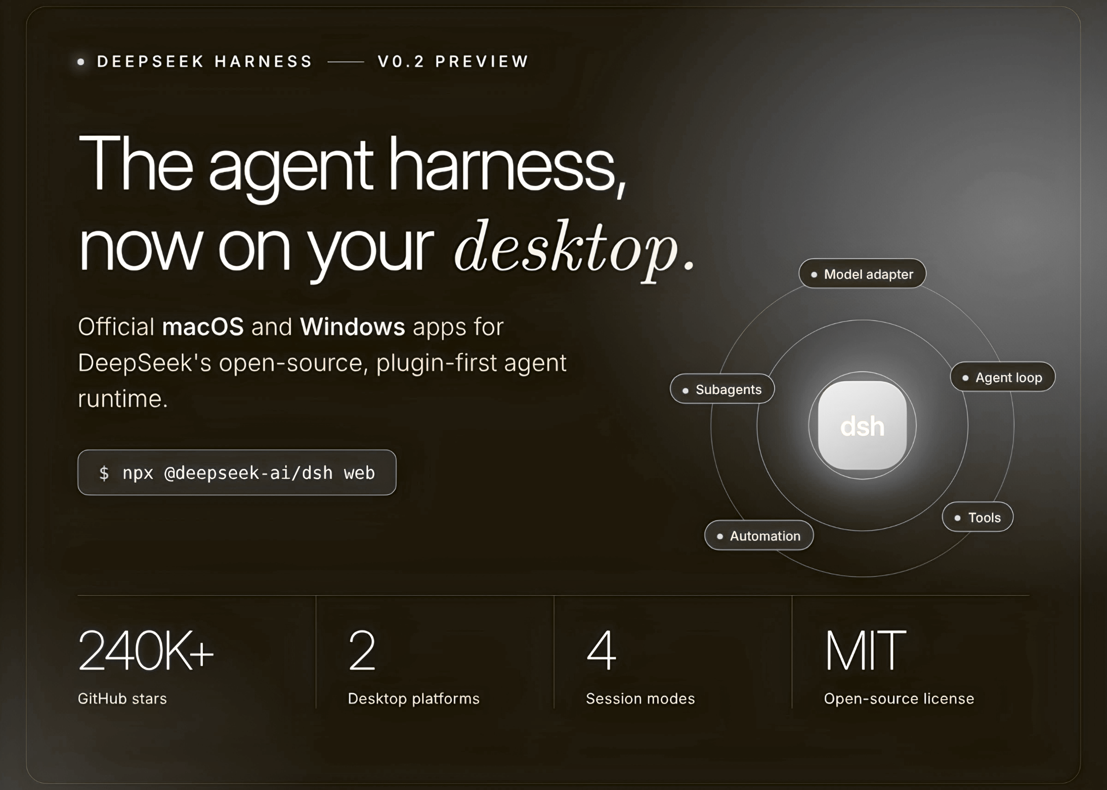 DeepSeek Harness v0.2 Brings Official Desktop Apps to Its Open-Source Agent Harness