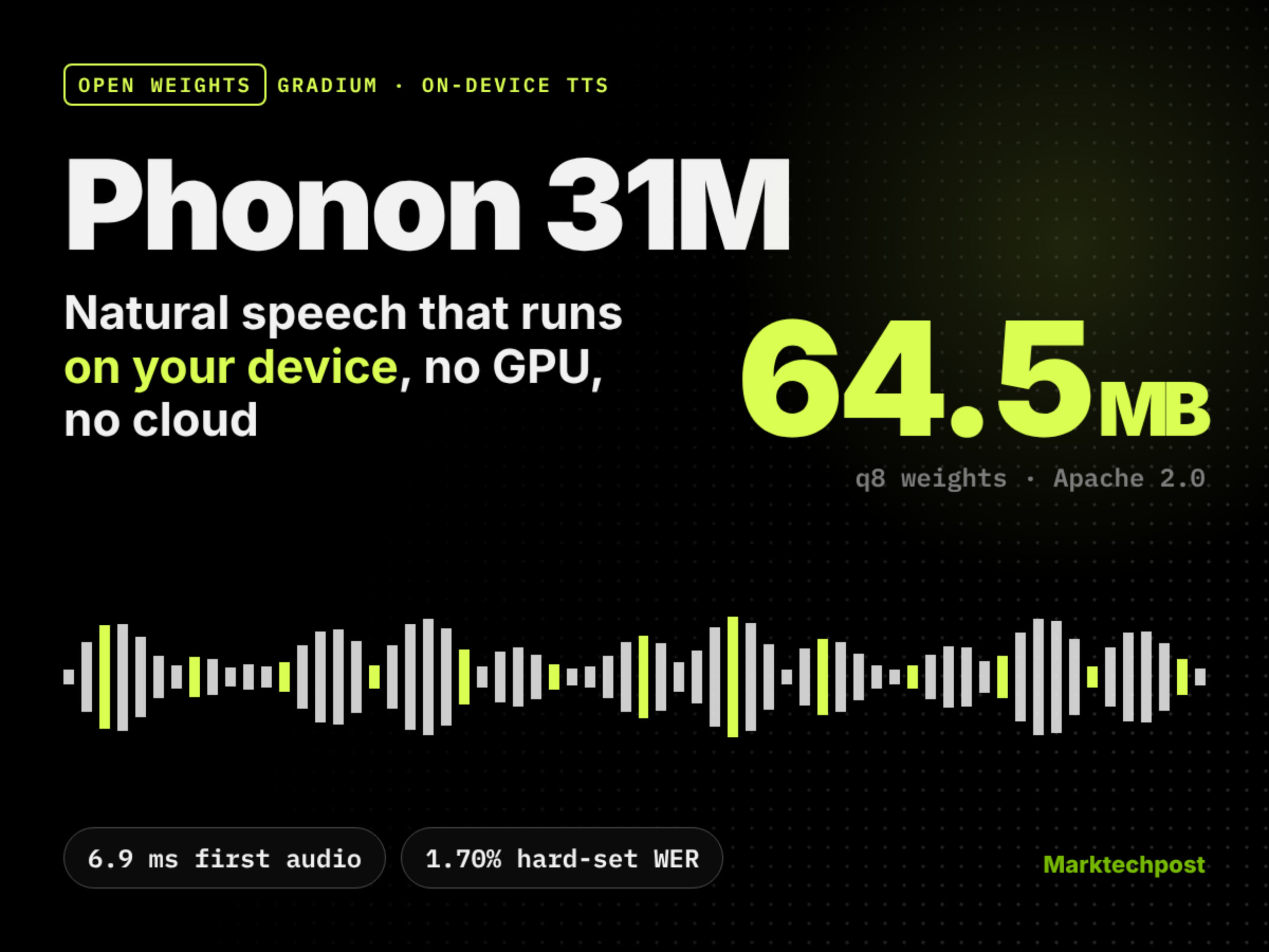Gradium Open-Sources Phonon, a 31M-Parameter On-Device TTS Model Under Apache 2.0